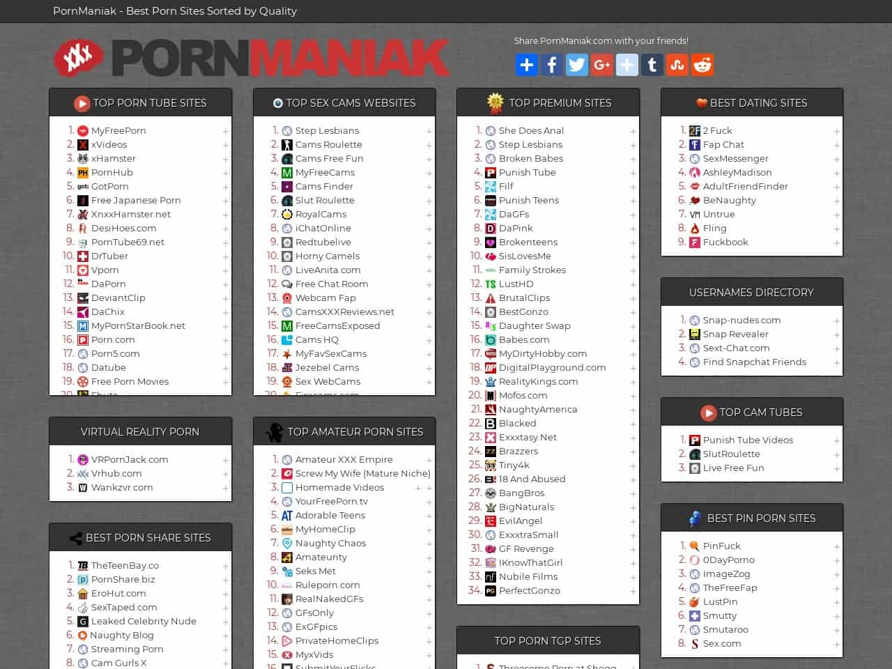 PornManiak » Similar Porn List Sites at Reach Porn